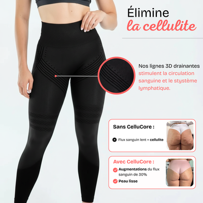 CelluCore™ | Legging anti-cellulite, jambes lissées