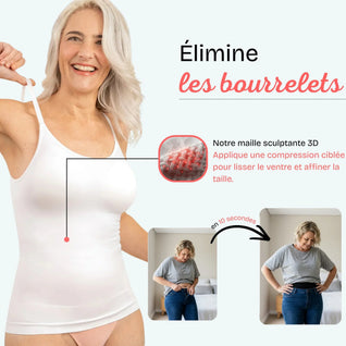 CelluCore™ | Ventre plus plat, taille plus fine, confiance instantanée.
