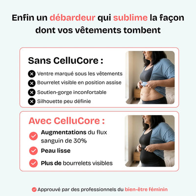 Ventre plus plat et taille fine avec CelluCore™, image montrant une silhouette élégante et une peau lisse.