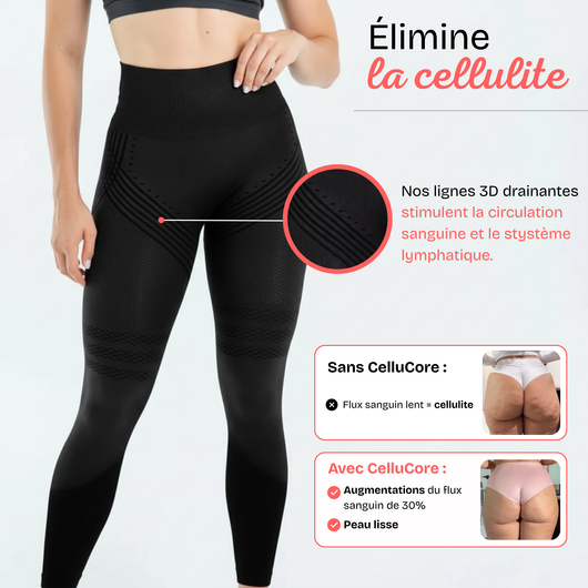 CelluCore™ | Legging anti-cellulite, jambes lissées