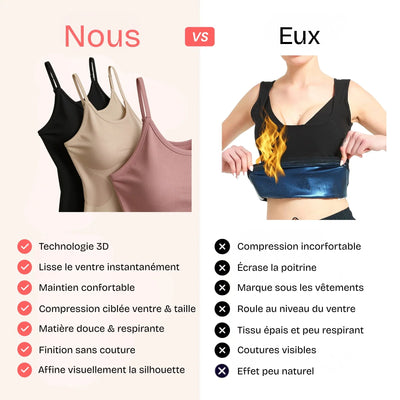 CelluCore™ ceinture amincissante pour ventre plat et taille fine, montrant une silhouette affinée et une peau lisse.
