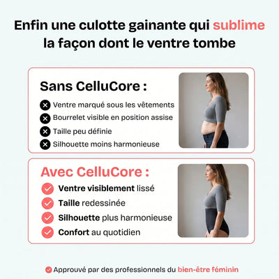 CelluCore™ | Le ventre lissé, dès le post-partum et bien après.